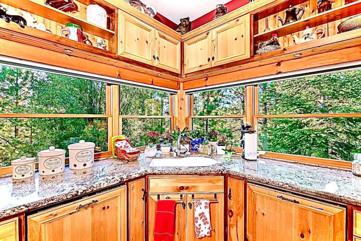 Popular attractions Area Nearby Property
